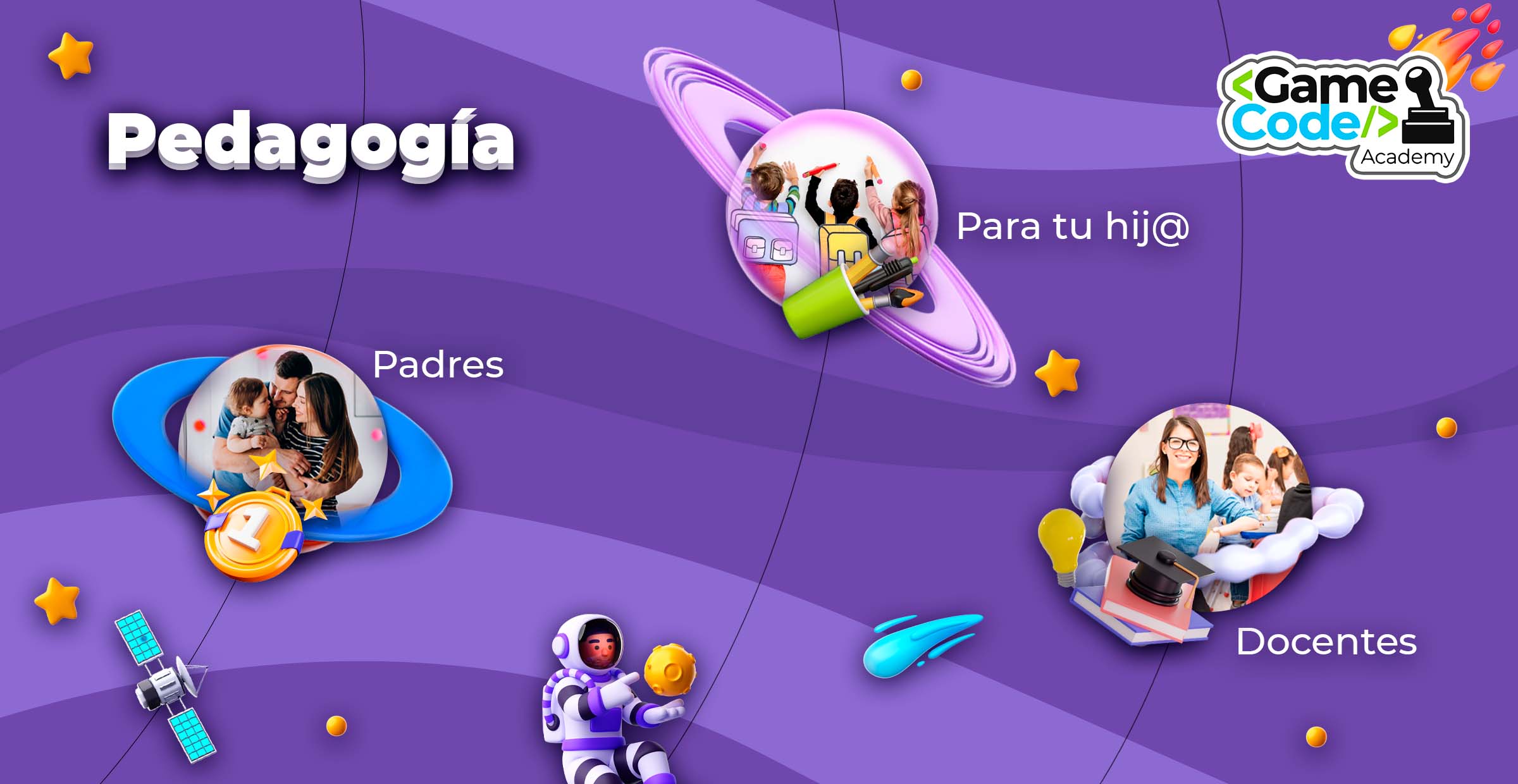 Game Code Academy - Área de Pedagogía